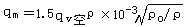 渦街流量計(jì)工作原理是什么？
